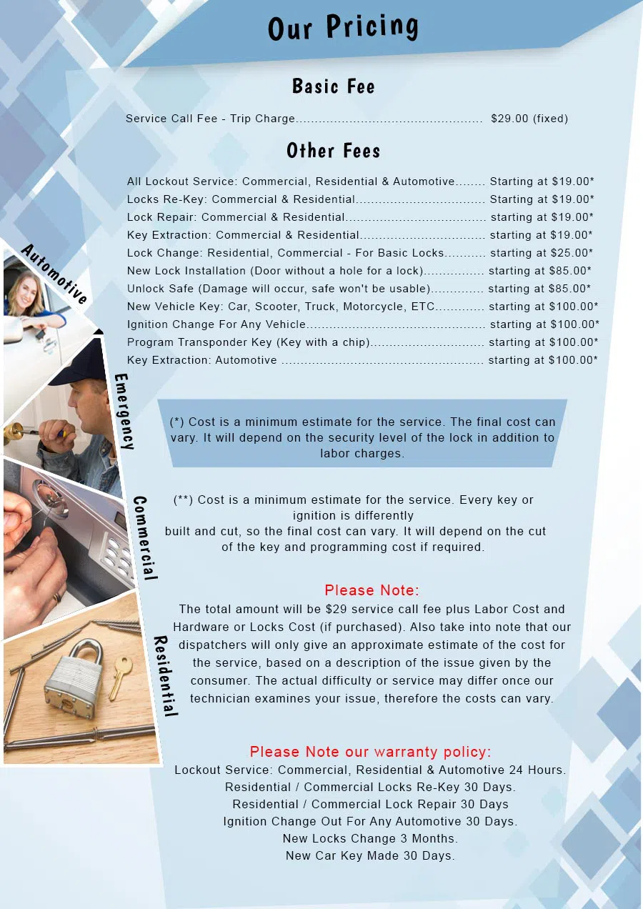 Fitzgerald MI Locksmith Store, Fitzgerald, MI 313-557-4330